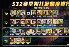 开运体育入口-赛地聚焦：社区盾今晨热度飙升；夏洛特黄蜂回应争议；引发热议；轮换策略成焦点的简单介绍